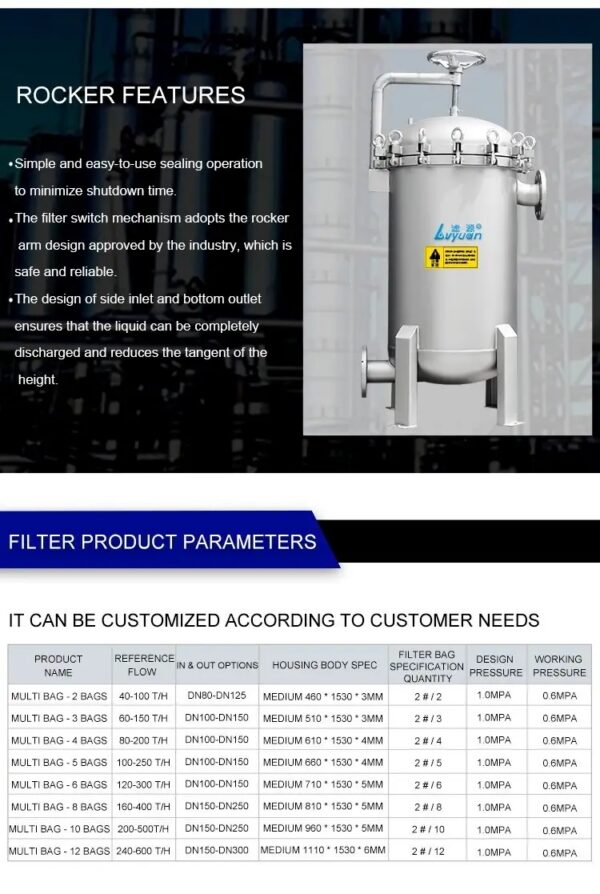 Stainless steel SUS 316L Multi Bag Cartridge Housing
