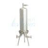 Lvyuan Stainless Steel Sintered Filter Cartridge Replace