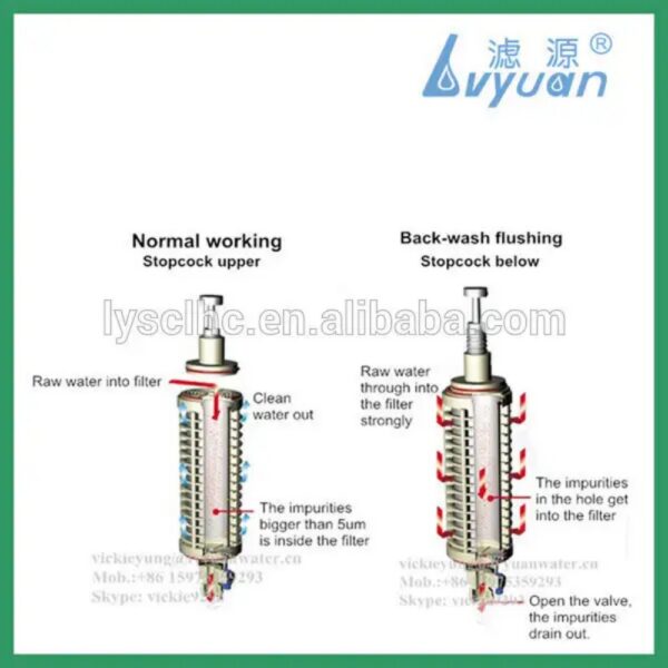 Type Pre Filter Water Sediment Sand Filter